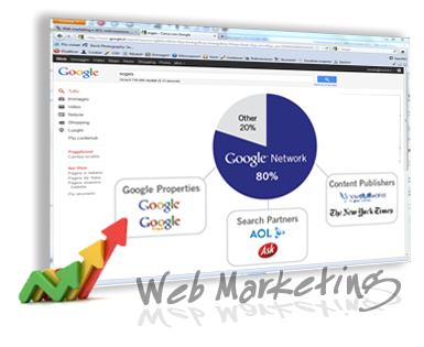 La nostra azienda offre una gestione e consulenza completa per qualsiasi tipo di campagne web marketing