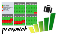 Tecnologie di programmazione: ASP, ASP.NET, SQL, JQuery, Html5, XML, Ajax