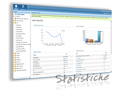 Il servizio di Statistiche Professionali è strutturato direttamente all'interno dei Server e gestisce tutti i LOG di accesso giornalmente per una completa analisi delle visite e di moltissimi parametri indispensabili per il monitoraggio del sito e per le strategie di marketing.