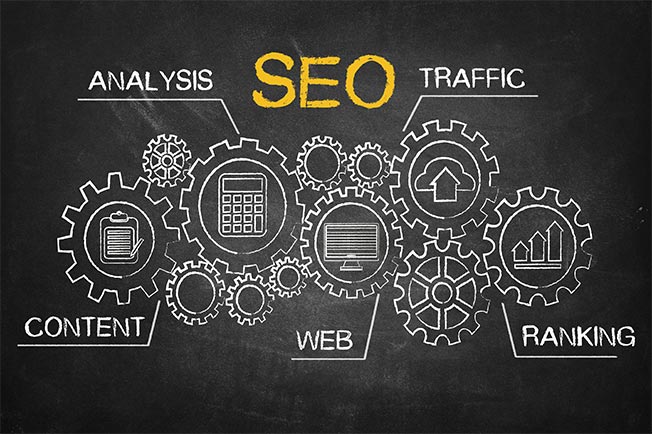 Indicizzazione Siti Web e SEO