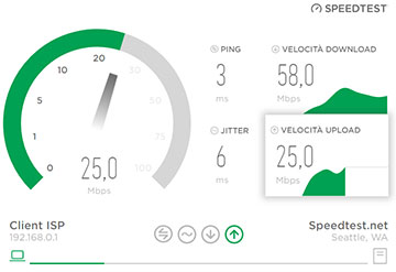 Misura la velocità della tua connessione